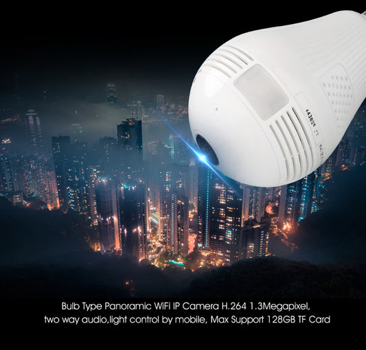 Panoramic Bulb Cam