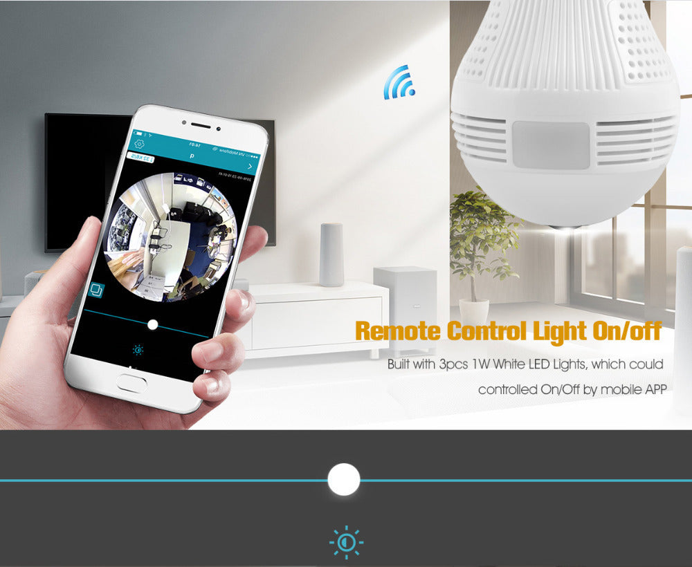 Panoramic Bulb Cam