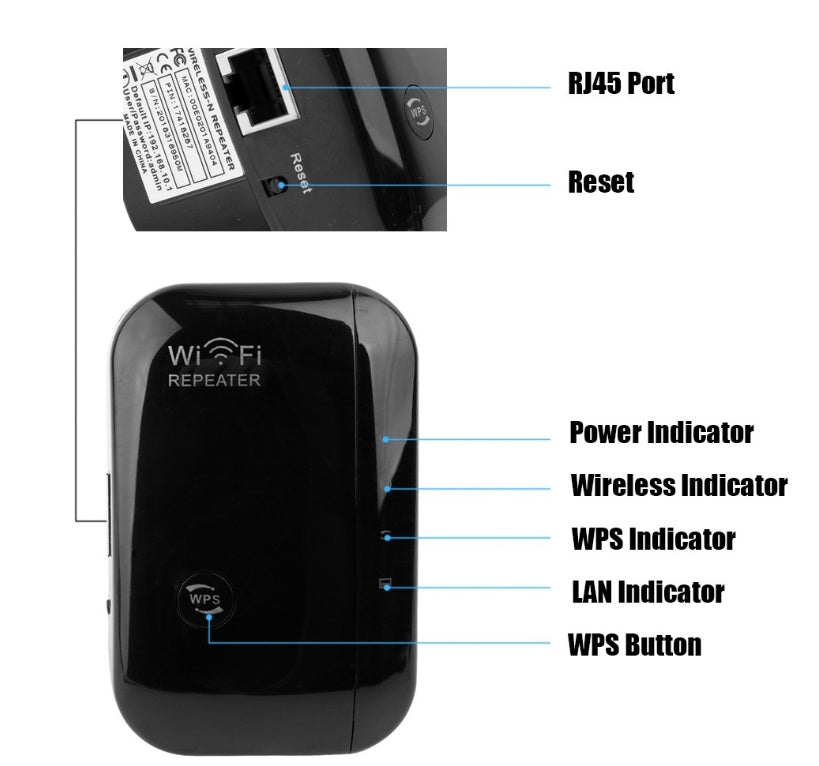 Ultra Range Amplifier