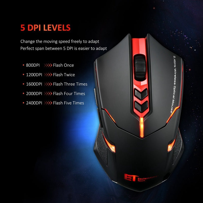 Silent Click Eco Wireless Mouse