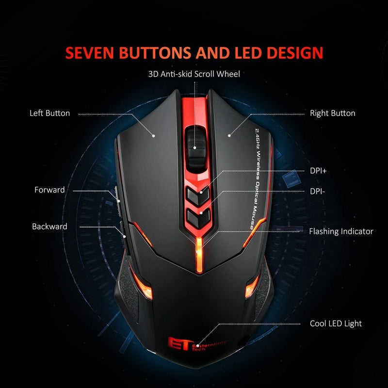 Silent Click Eco Wireless Mouse