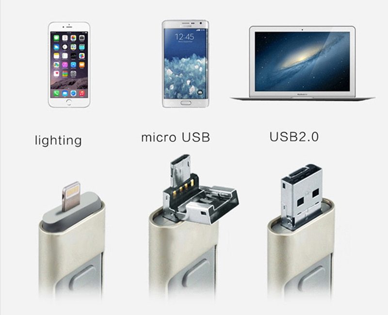 Mobile PC Dual OTG USB