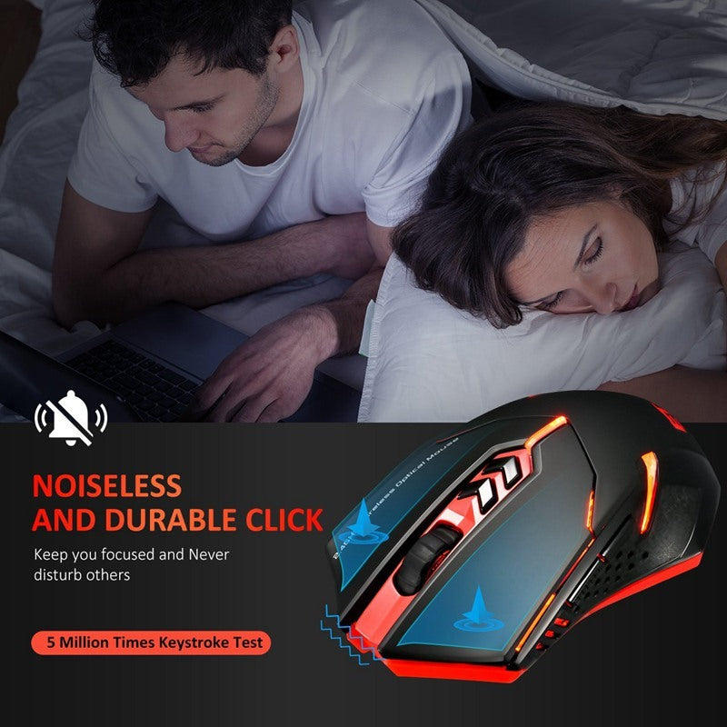 Silent Click Eco Wireless Mouse